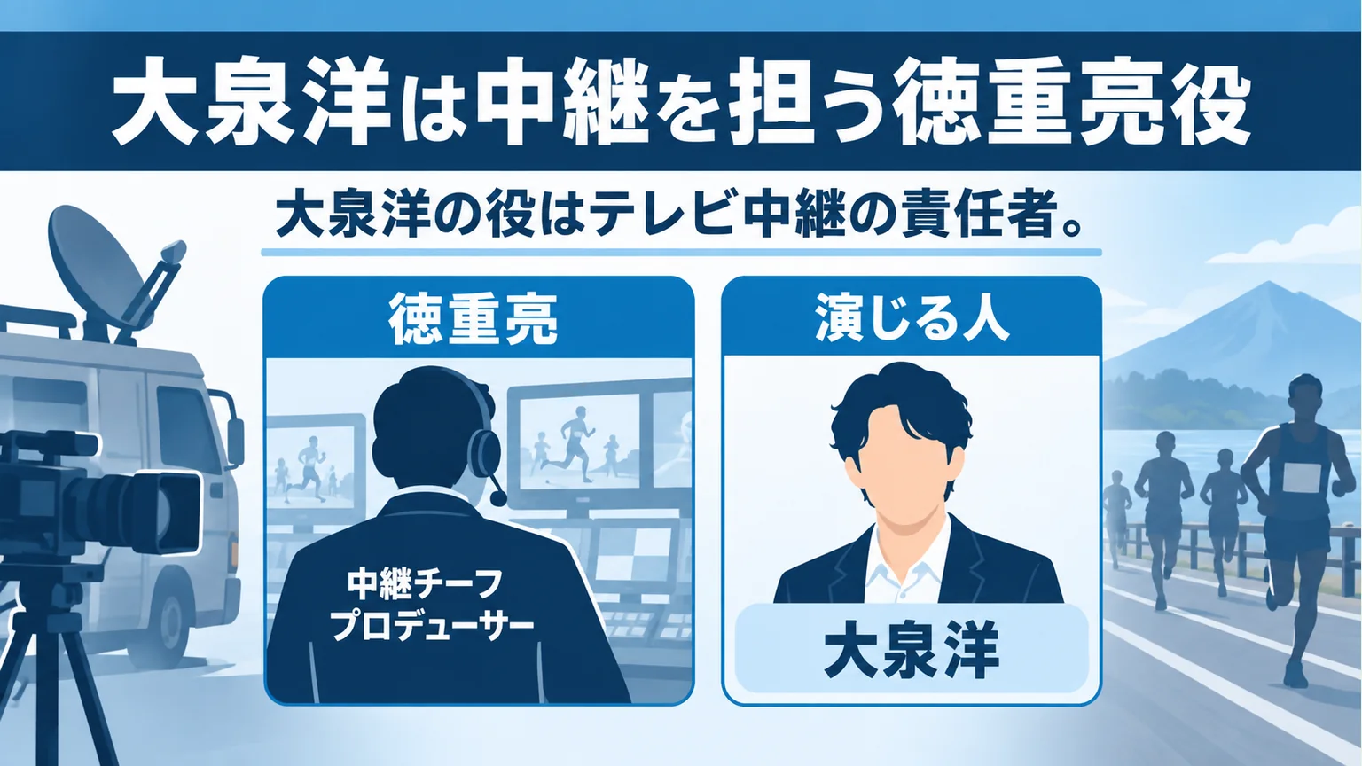 徳重亮の役どころと演じる大泉洋を示す図解