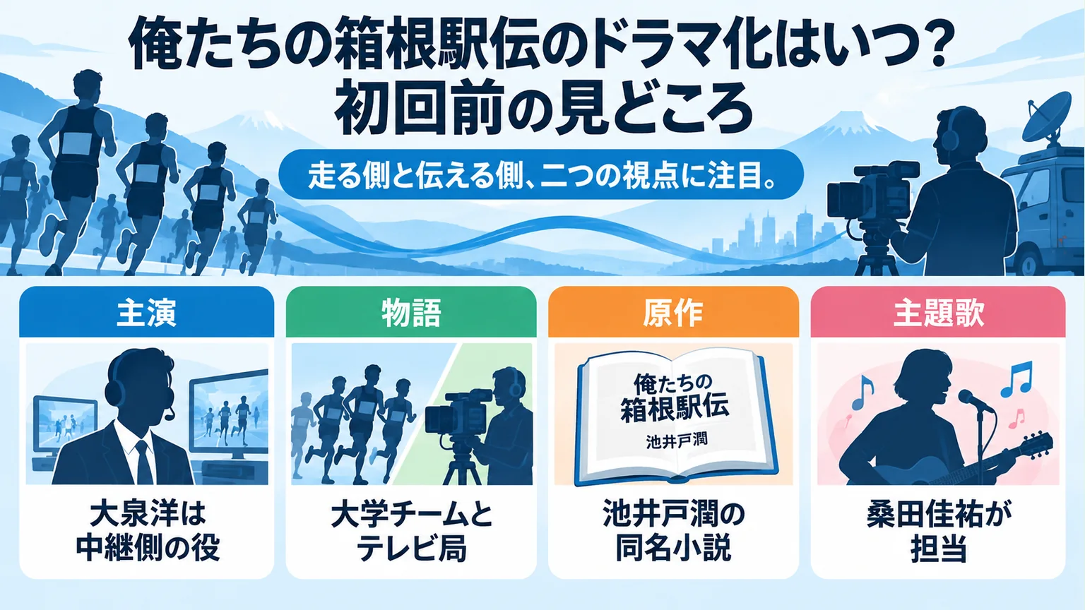 ドラマの主演・物語・原作・主題歌の図解