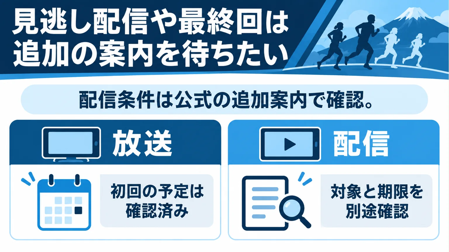 放送予定と配信条件の確認を分けた図解