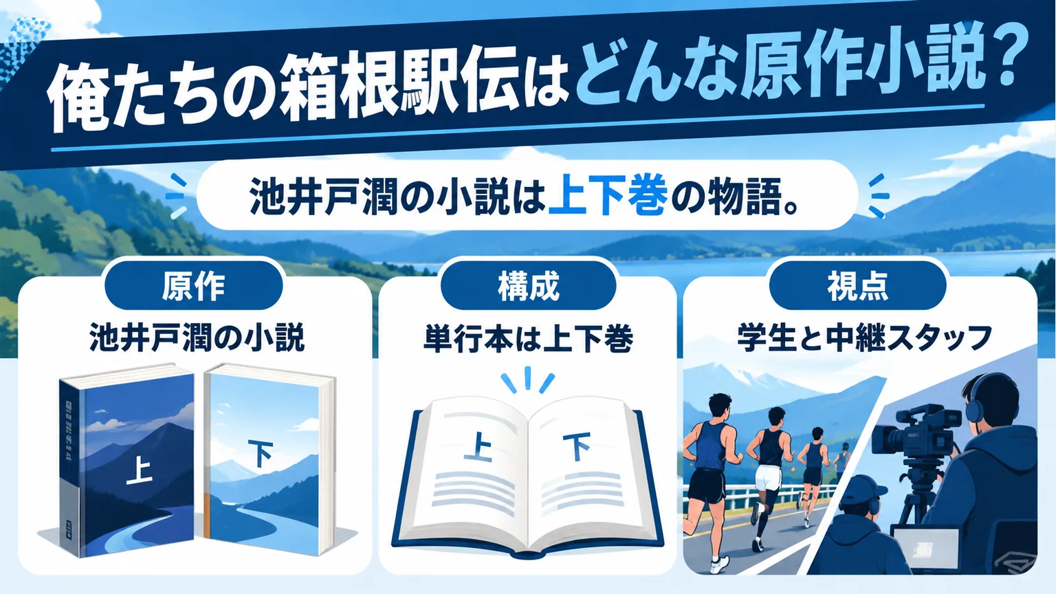 原作小説の上下巻と学生・中継スタッフの視点を示す図解