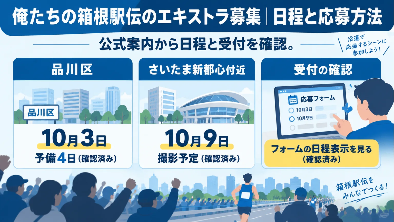 品川区とさいたま新都心付近の撮影予定と応募受付の確認を示す図解