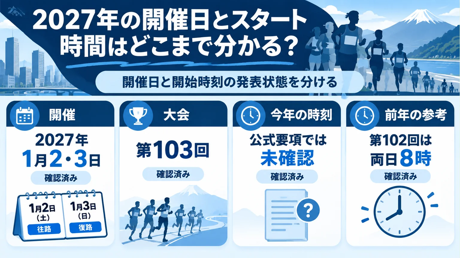 図解:2027年の開催日とスタート時間はどこまで分かる?