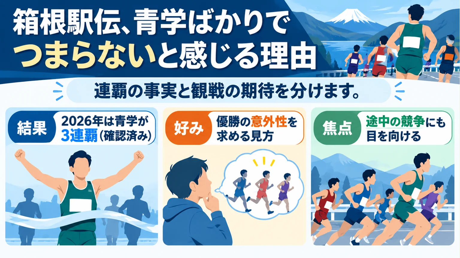 青学の連覇という結果と観戦の好みや注目点を分けた図