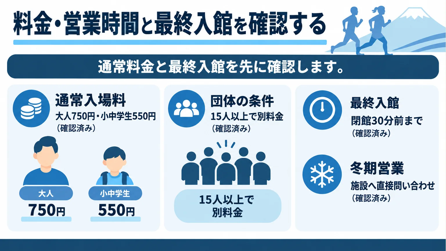 大人750円、小中学生550円、団体15人以上、閉館30分前と冬期問い合わせを示す料金営業時間の図解