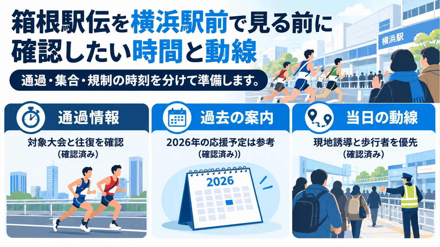 横浜駅前観戦で確認する通過情報と過去の案内、当日の動線の図