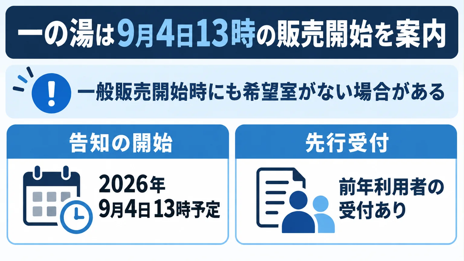 図解:一の湯は9月4日13時の販売開始を案内