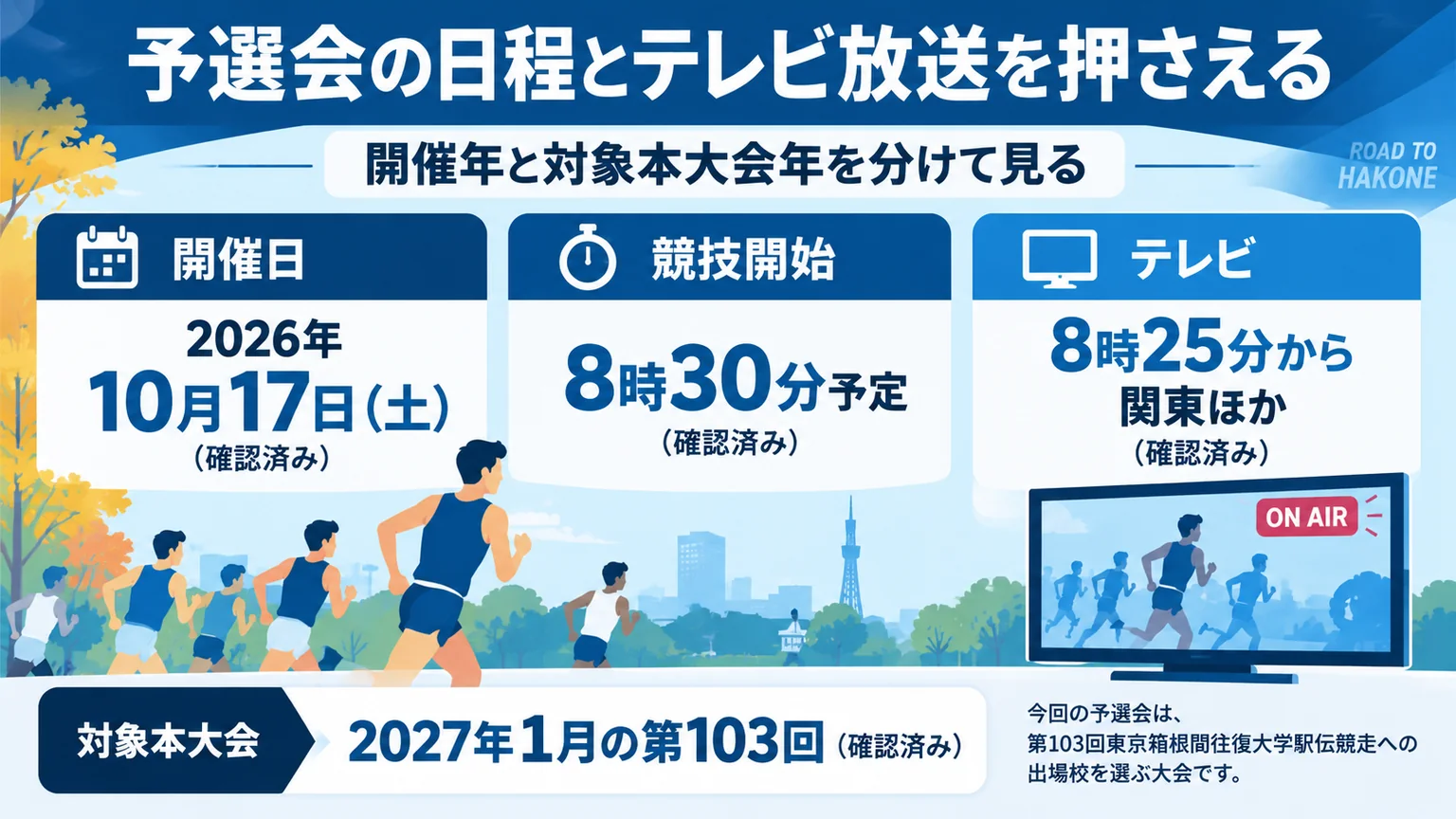 図解：予選会の日程とテレビ放送を押さえる