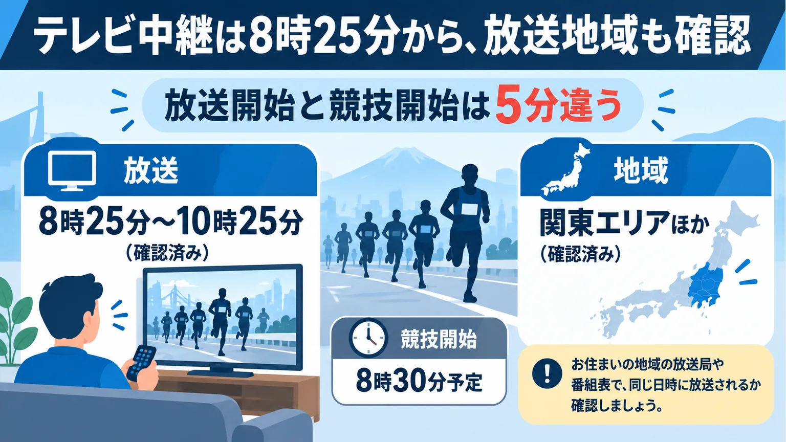 図解：テレビ中継は8時25分から、放送地域も確認