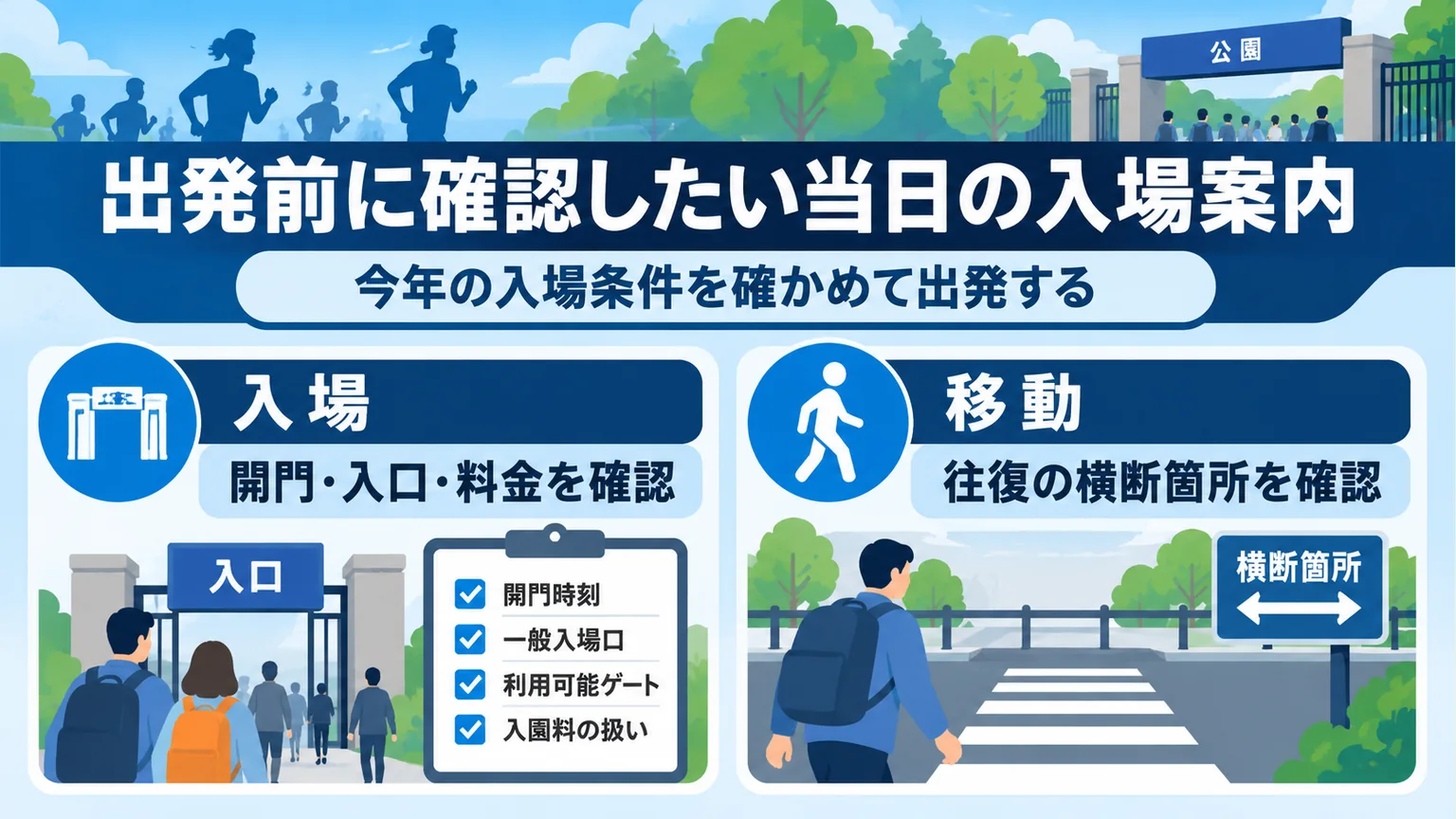 図解：出発前に確認したい当日の入場案内