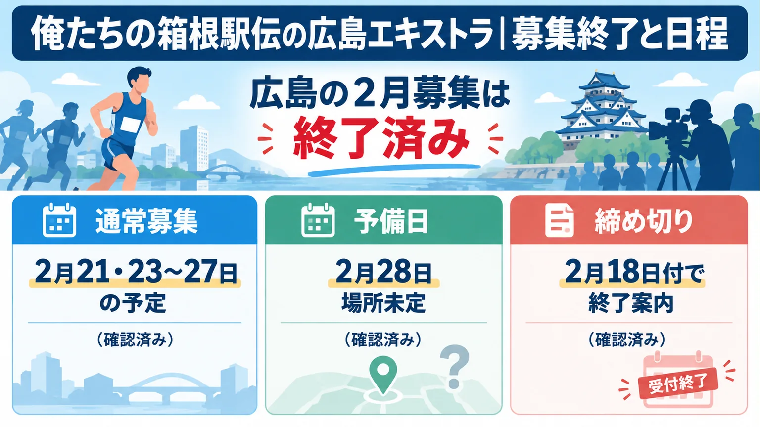 図解:俺たちの箱根駅伝の広島エキストラ|募集終了と日程