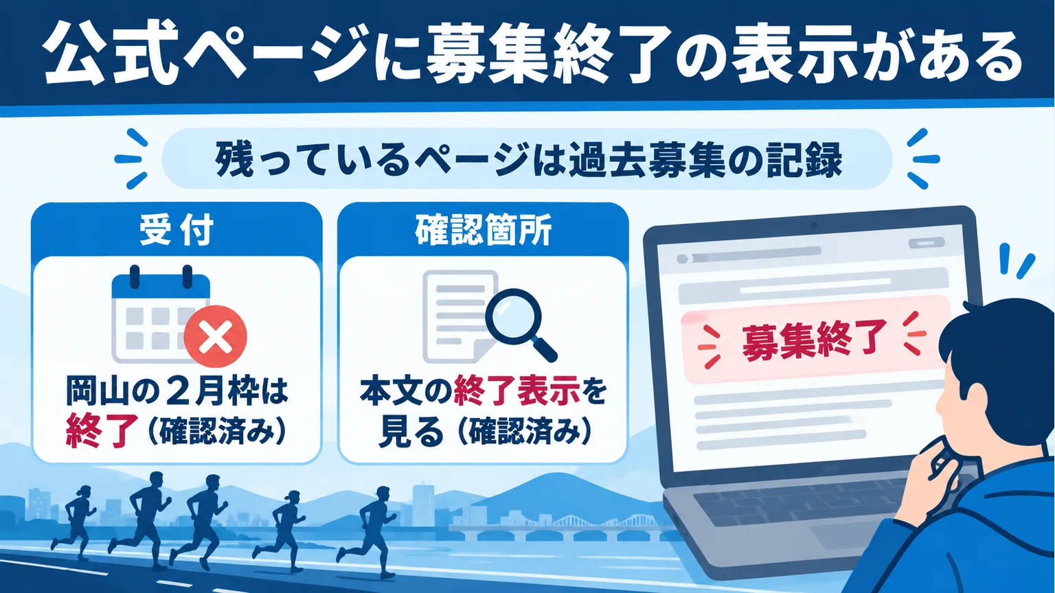公式ページの岡山募集終了表示の見方を示す図解