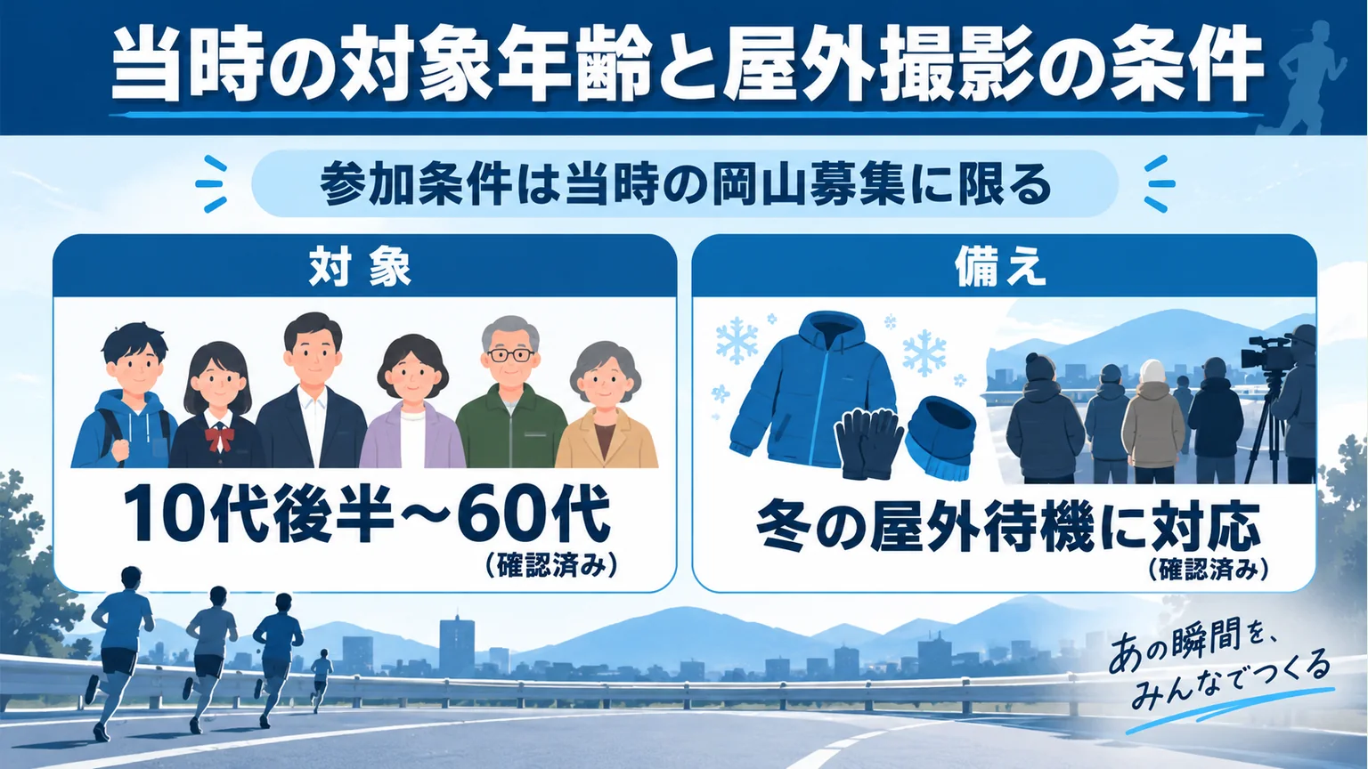 岡山募集当時の対象年齢と冬の屋外待機の条件を示す図解