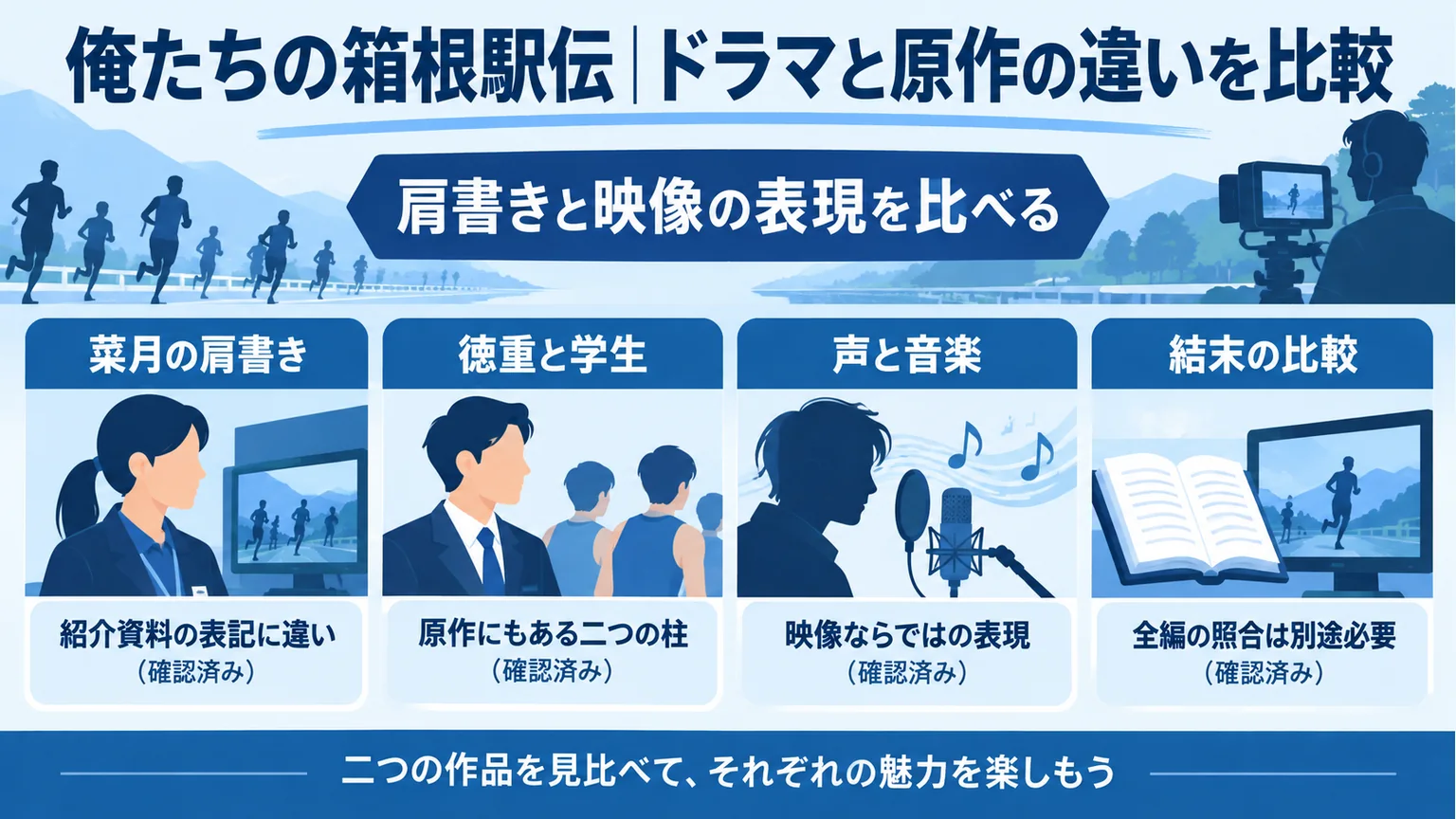 俺たちの箱根駅伝のドラマと原作を肩書き・共通構成・声と音楽・結末比較の範囲で整理した図
