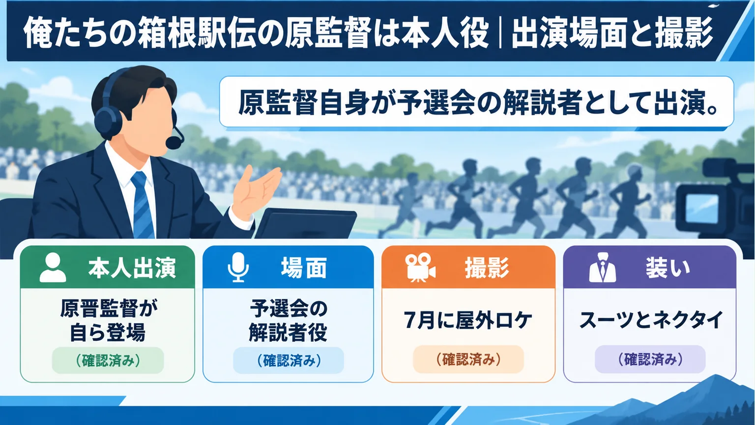 原監督の本人出演、役柄、7月の撮影と装いを整理した図