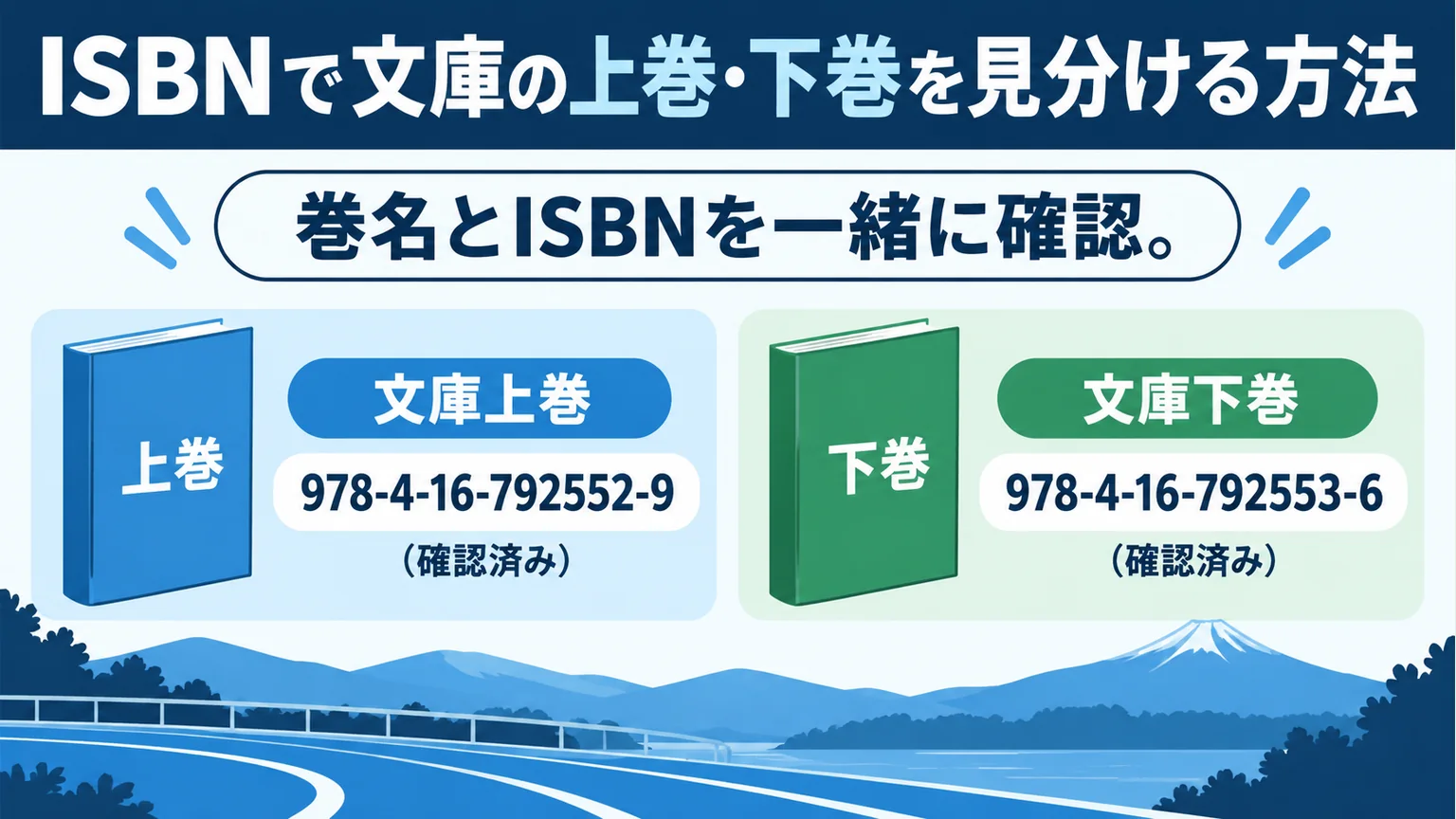 文庫の上巻・下巻を巻名とISBNで確認する図解