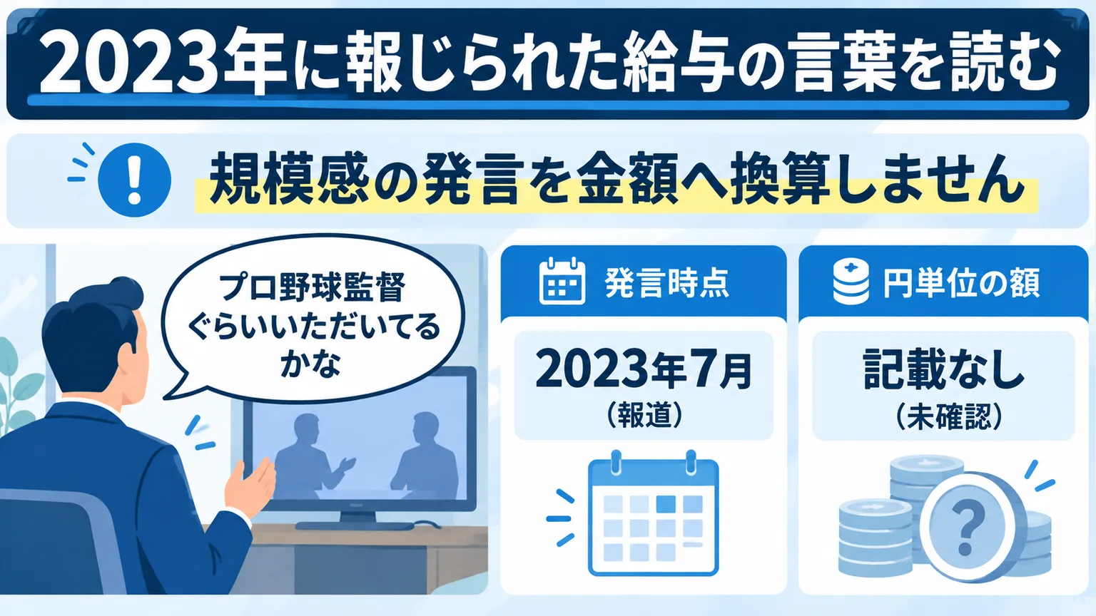 2023年の給与に関する発言と円単位の額の区別を示す図解