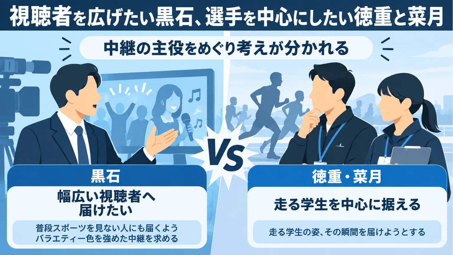 黒石と徳重・菜月の中継方針の違いを示す図解